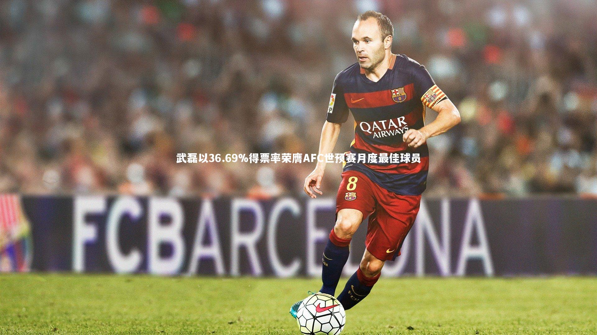 武磊以36.69%得票率荣膺AFC世预赛月度最佳球员